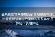 蜂鸟影院官网使用后的直观印象整理：资源更新节奏、分类结构与整体使用体验（长期体验）