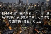 把茶杯狐官网在线观看当作日常工具后的感受：资源更新节奏、分类结构与整体使用体验（对比后）